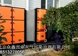 熱處理油煙廢氣凈化系統在我國的發(fā)展形勢