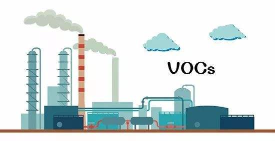 VOCs快訊 | 太原市VOCs綜合治理提速，VOCs排量下降10%