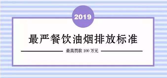 北京嚴餐飲油煙排放標準開(kāi)始執行！高罰款100萬(wàn)