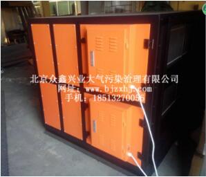 PVC油煙廢氣回收凈化設備的生產(chǎn)，從出發(fā)