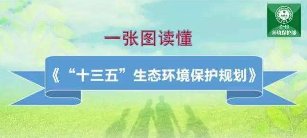 惡臭（含VOCs）污染物理化性質(zhì)、危害及控制標準