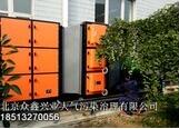 除油煙，熱處理油煙廢氣凈化系統不含糊