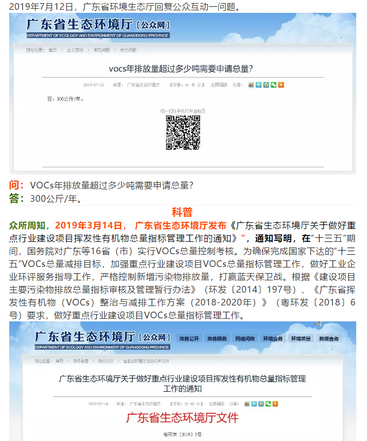 VOCs年排放量超過(guò)多少公斤需要申請總量控制？