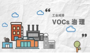 釋法：VOCs治理改造期，是否為VOCs無(wú)組織排放的免責期？