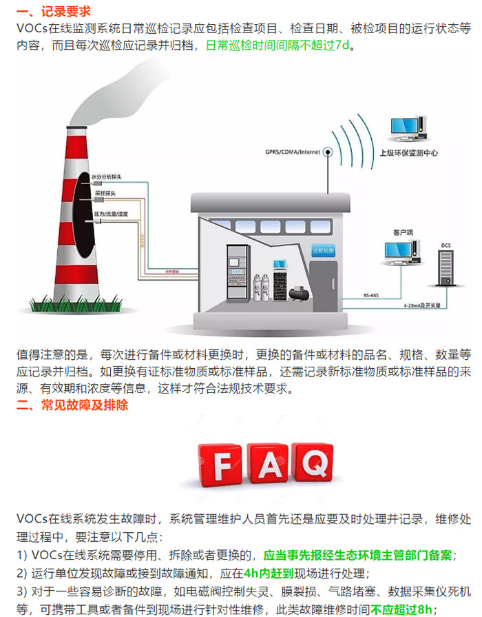 VOCs在線(xiàn)監測系統日常運行管理要求如何？