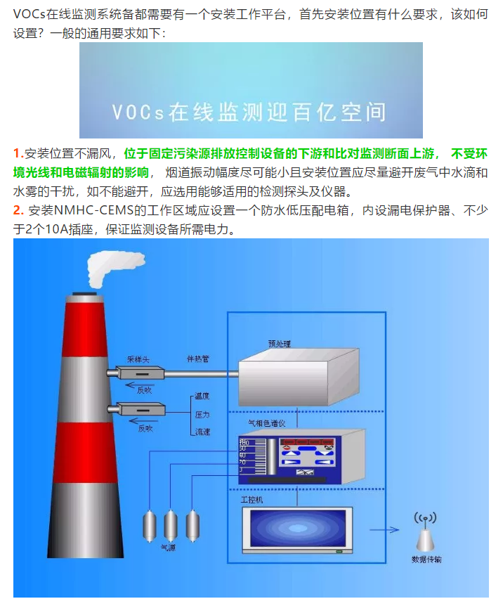 VOCs在線(xiàn)監測設備安裝位置有何要求？